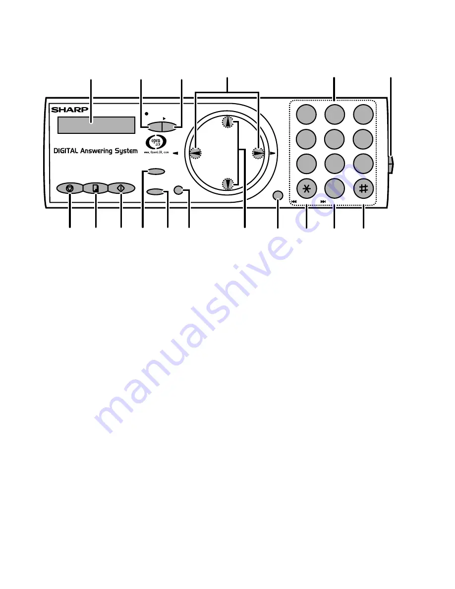 Sharp UX-A255U Service Manual Download Page 4