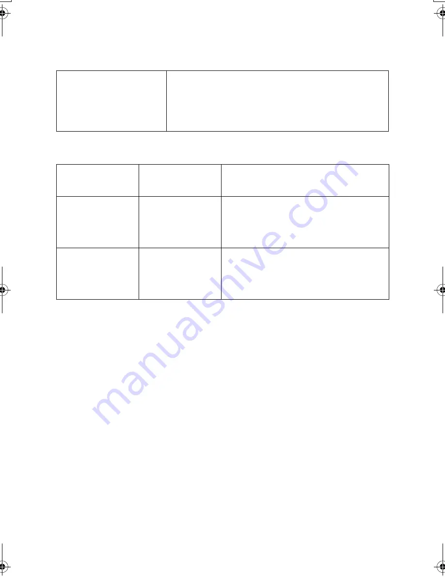 Sharp UX-A760 Operation Manual Download Page 122