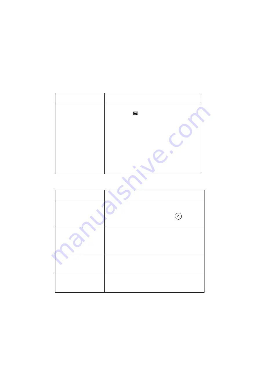 Sharp UX-B30 Operation Manual Download Page 106