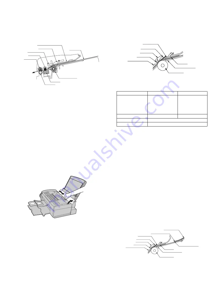 Sharp UX-B800A Service Manual Download Page 56