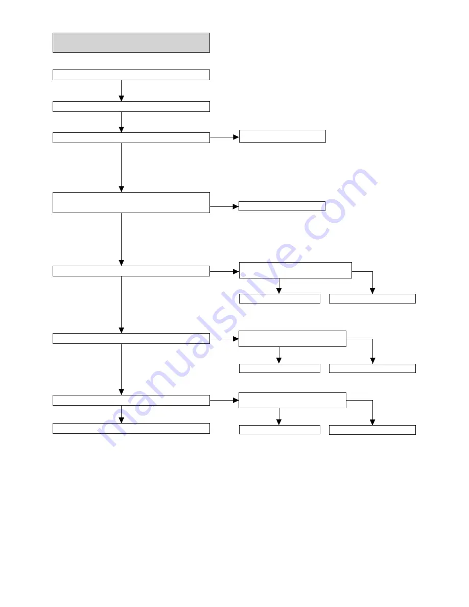 Sharp UX-B800A Service Manual Download Page 59