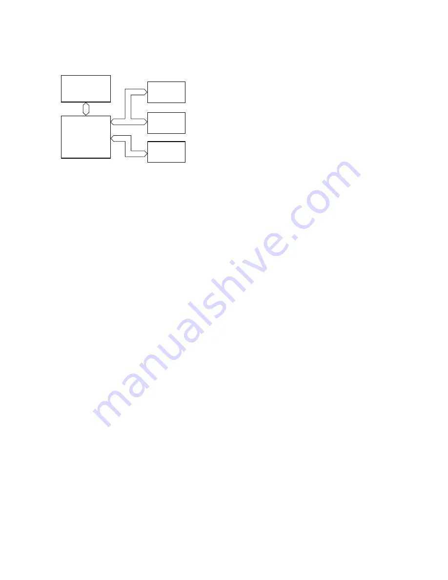 Sharp UX-B800A Service Manual Download Page 72