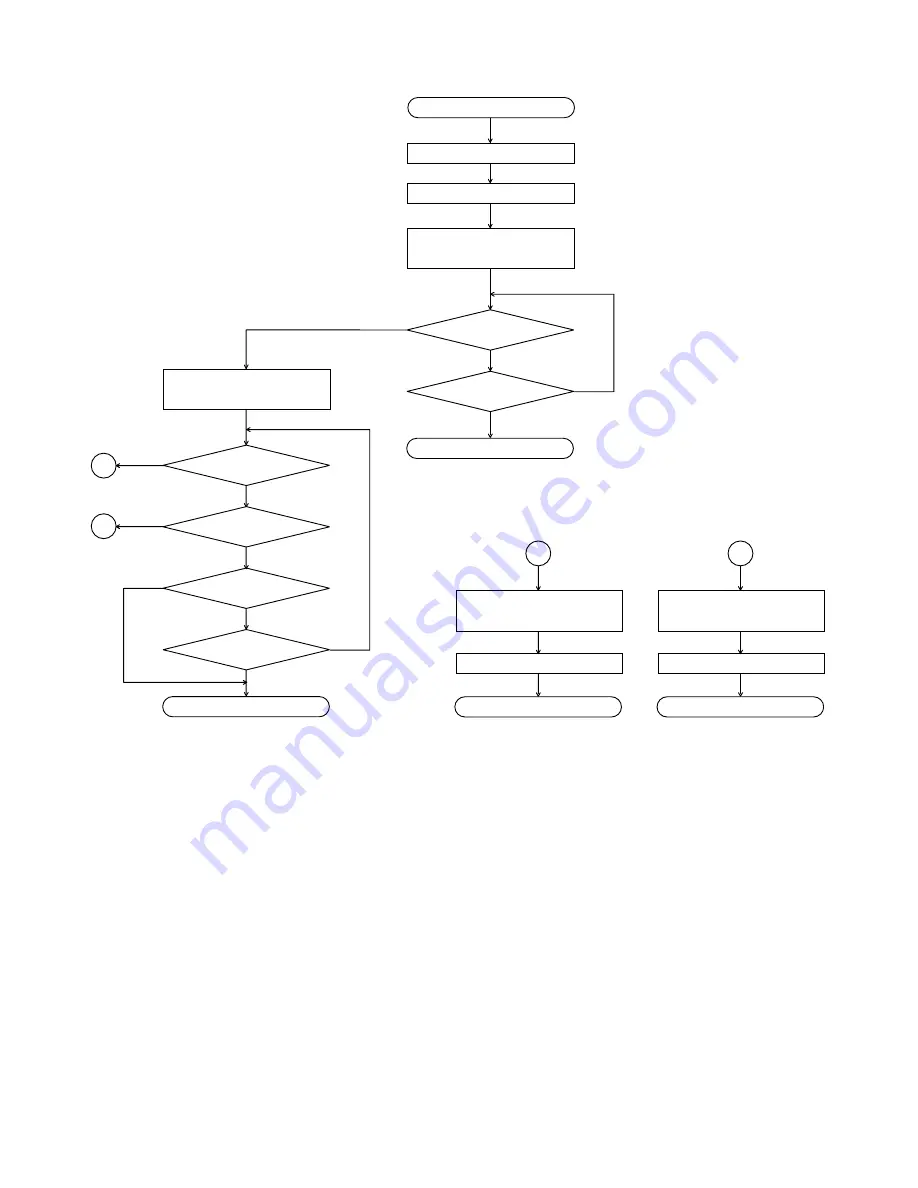 Sharp UX-B800A Service Manual Download Page 111