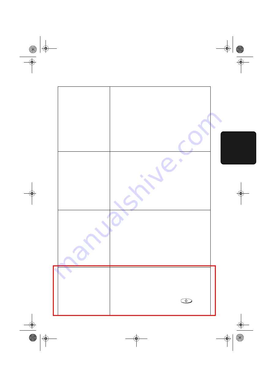 Sharp UX CC500 - B/W Thermal Transfer Скачать руководство пользователя страница 115