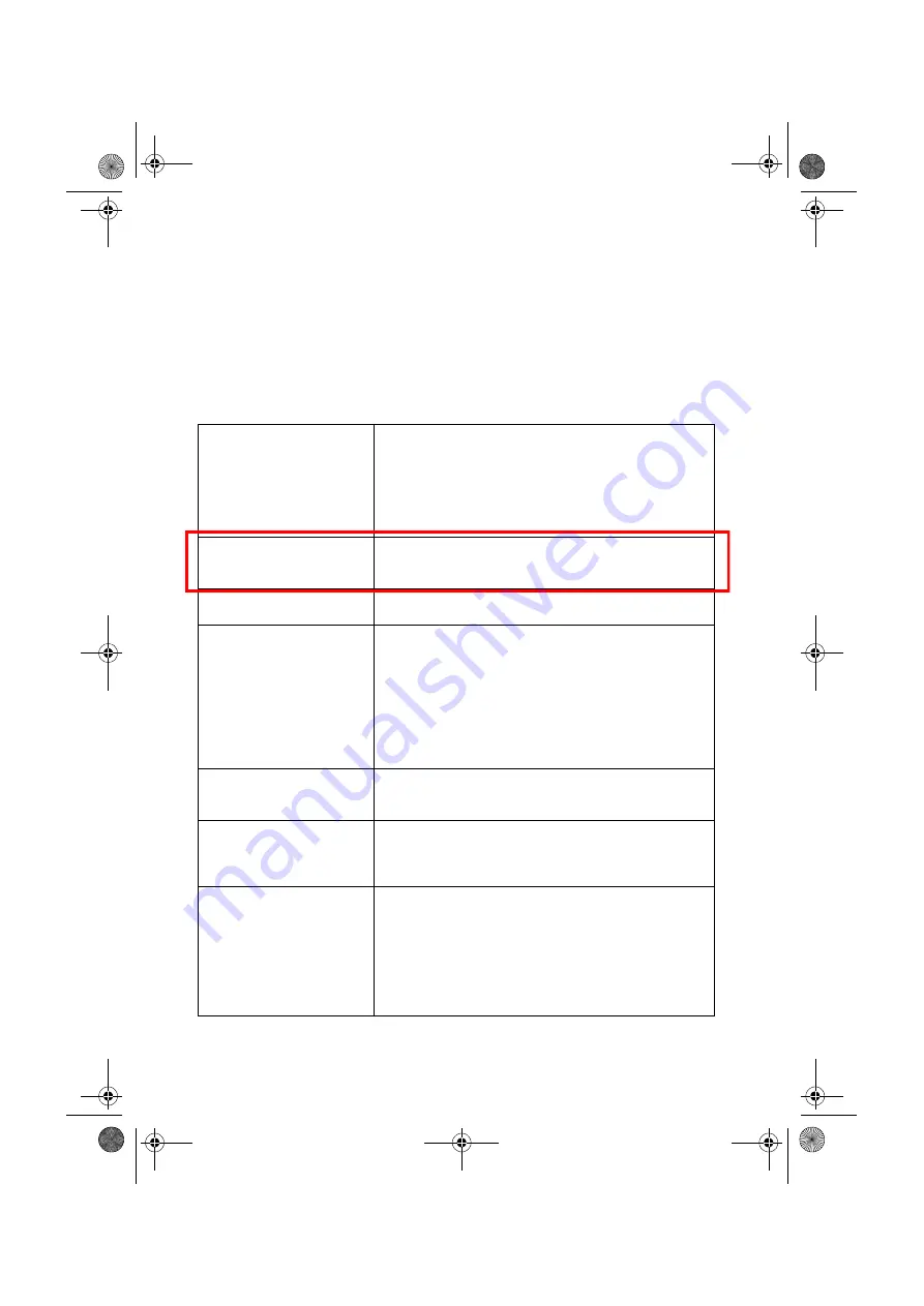 Sharp UX CC500 - B/W Thermal Transfer Скачать руководство пользователя страница 116