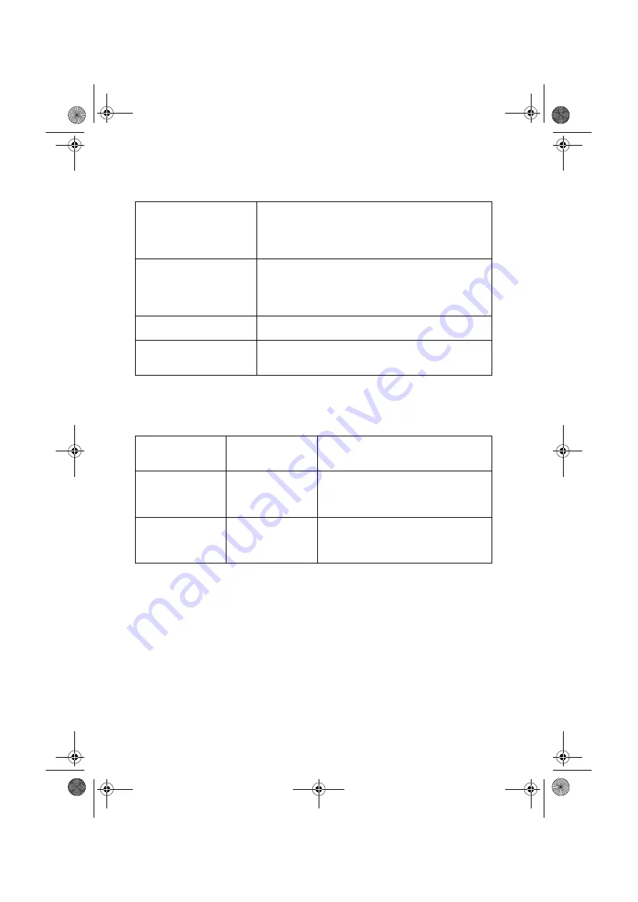 Sharp UX CC500 - B/W Thermal Transfer Скачать руководство пользователя страница 120