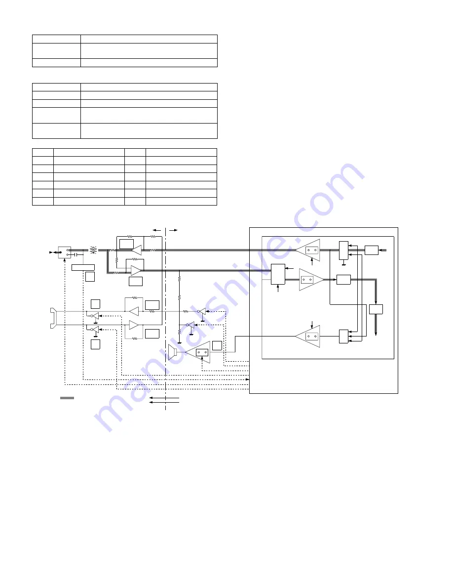 Sharp UX-P115 Service Manual Download Page 52