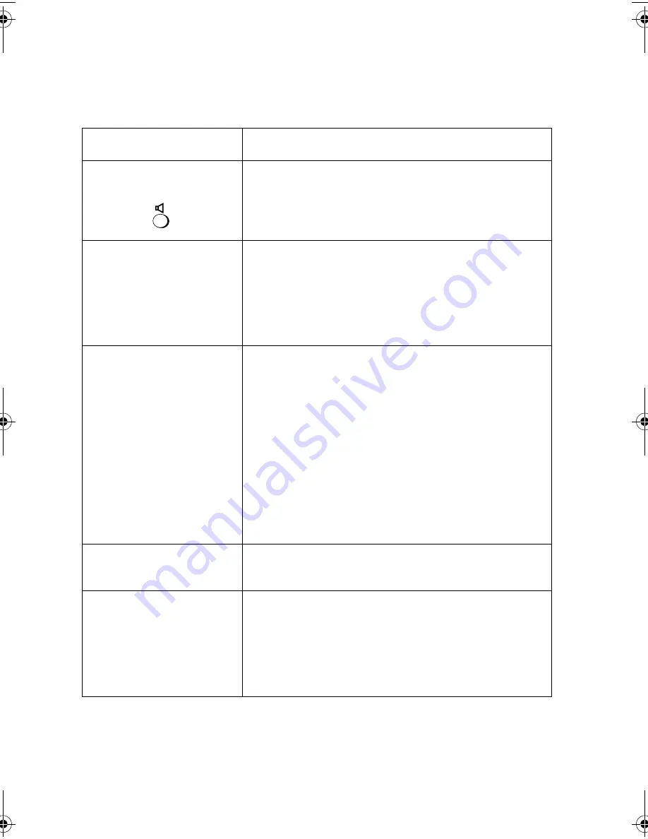 Sharp UX-P410 Operation Manual Download Page 112