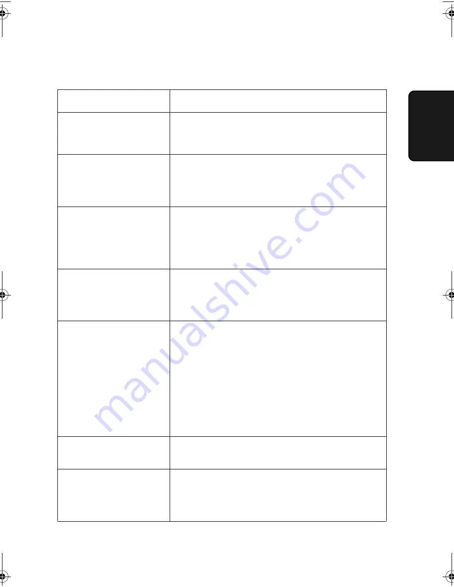 Sharp UX-P410 Operation Manual Download Page 113