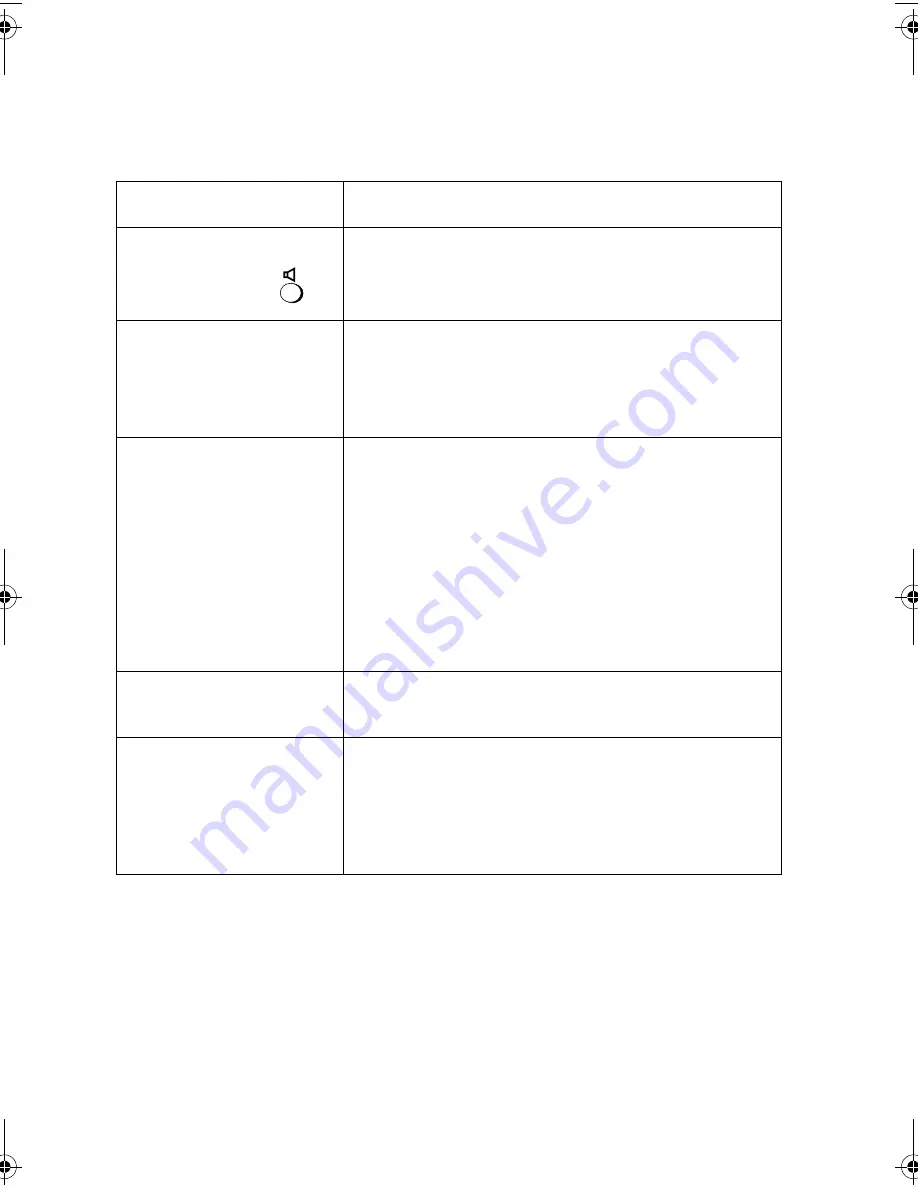 Sharp UX-P410 Operation Manual Download Page 196