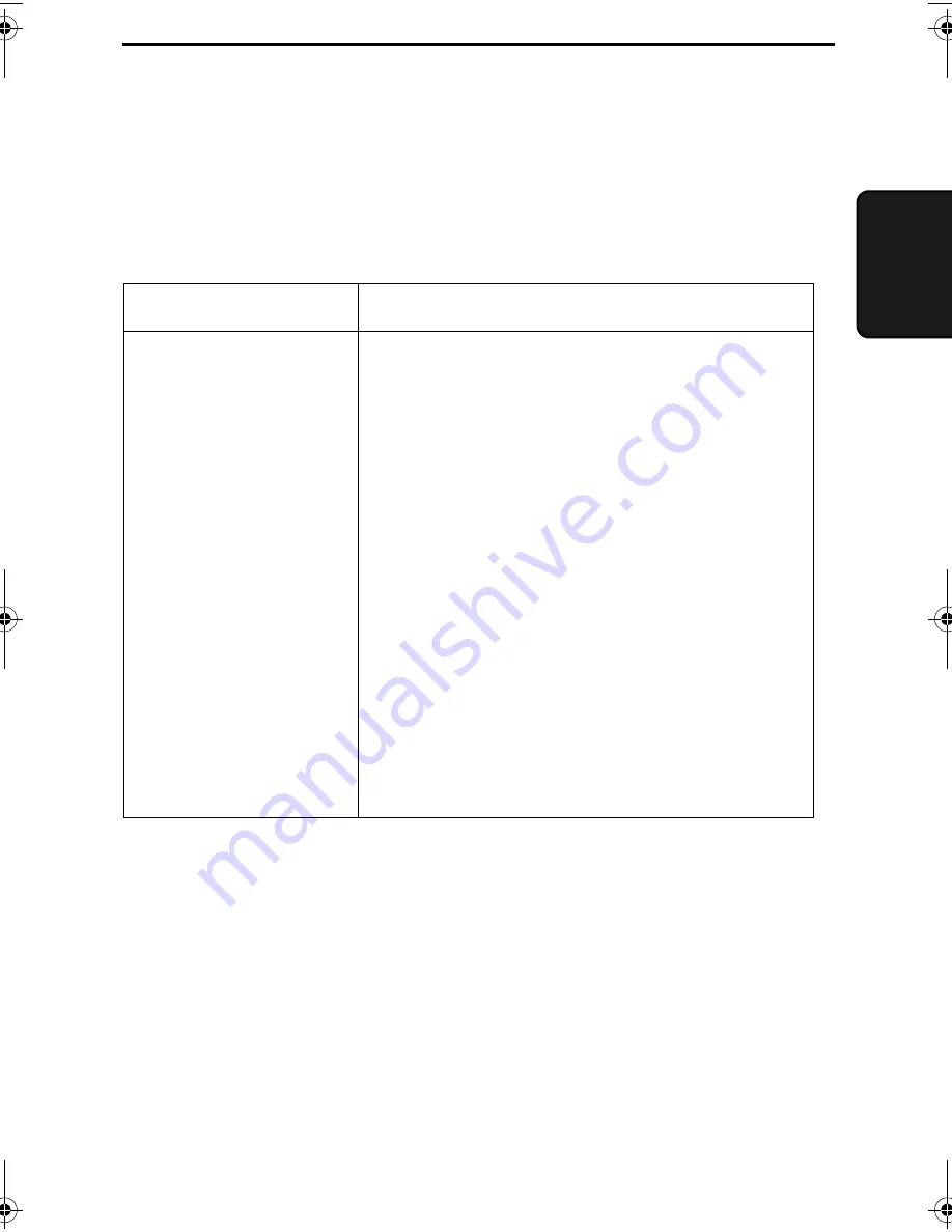 Sharp UX-P410 Operation Manual Download Page 279