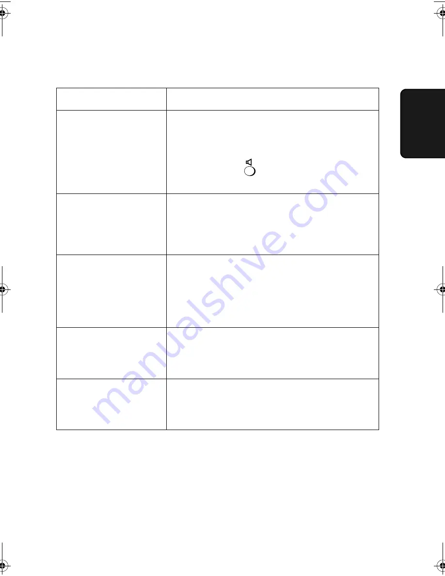 Sharp UX-P410 Operation Manual Download Page 283