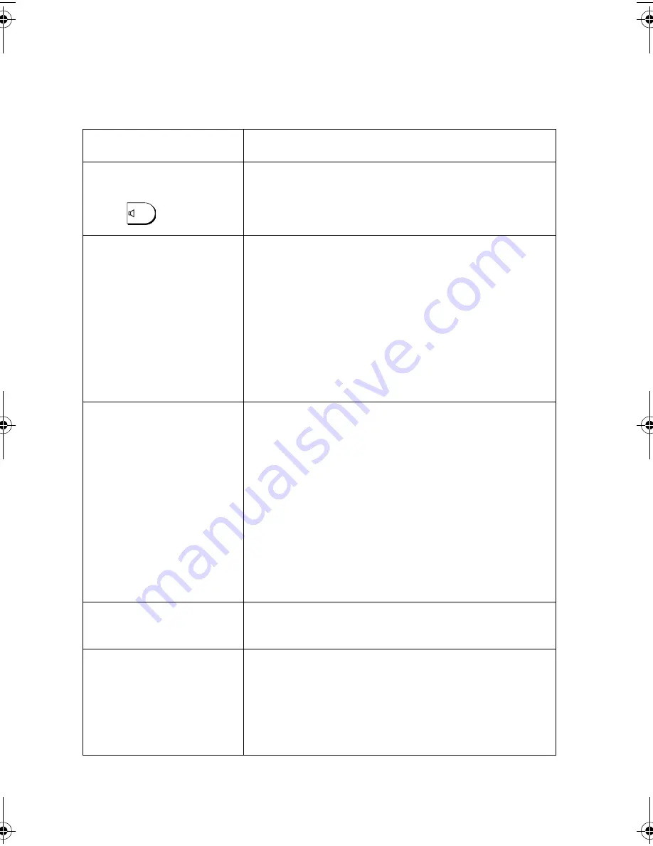 Sharp UX-P520 Operation Manual Download Page 71