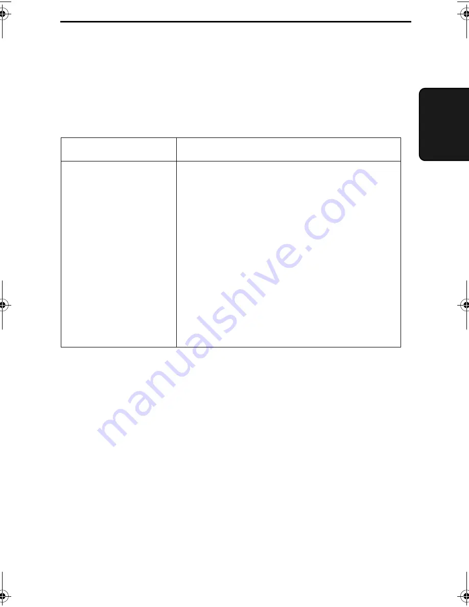 Sharp UX-P520 Operation Manual Download Page 152