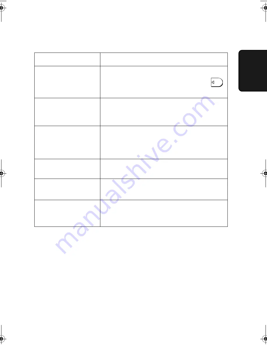 Sharp UX-P520 Operation Manual Download Page 156