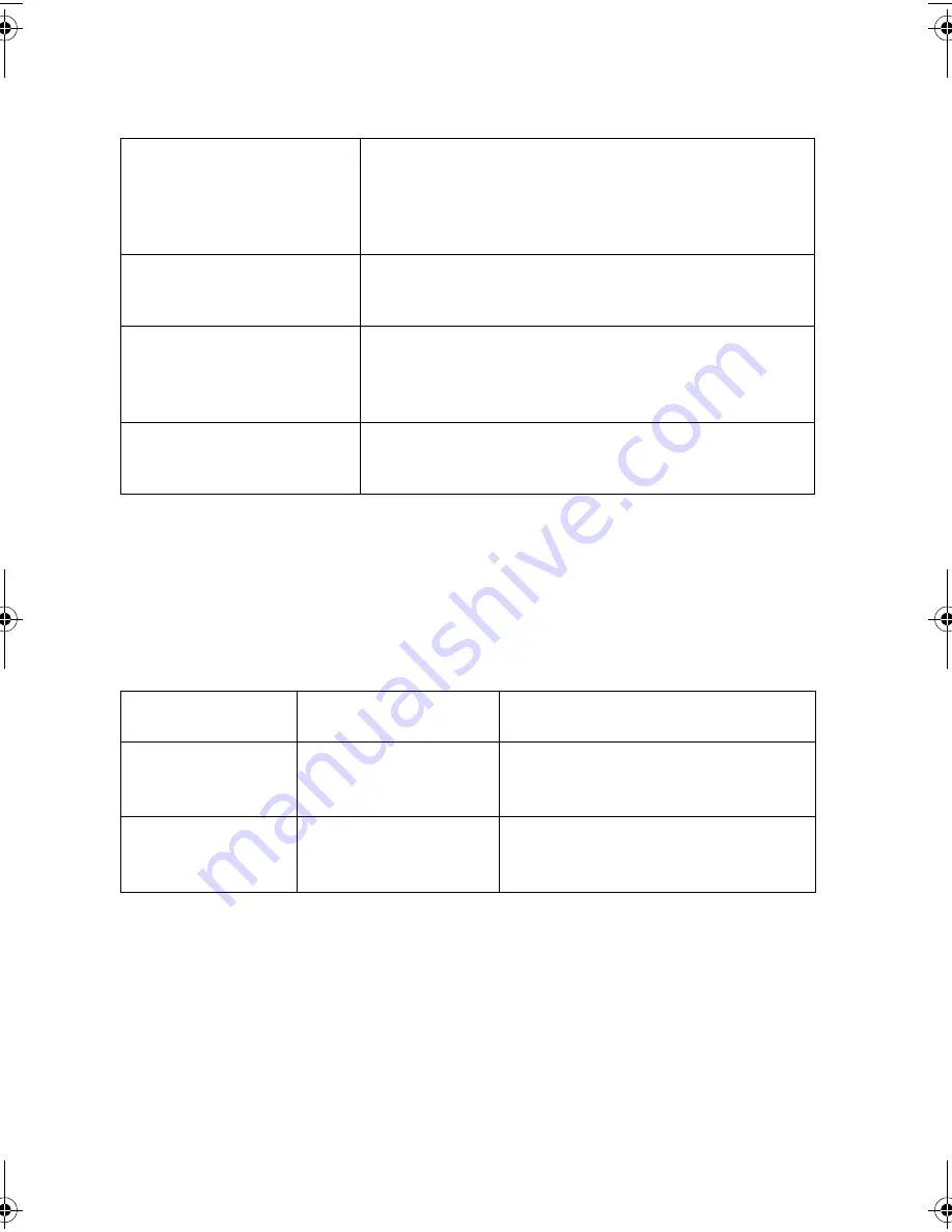 Sharp UX-P520 Operation Manual Download Page 159