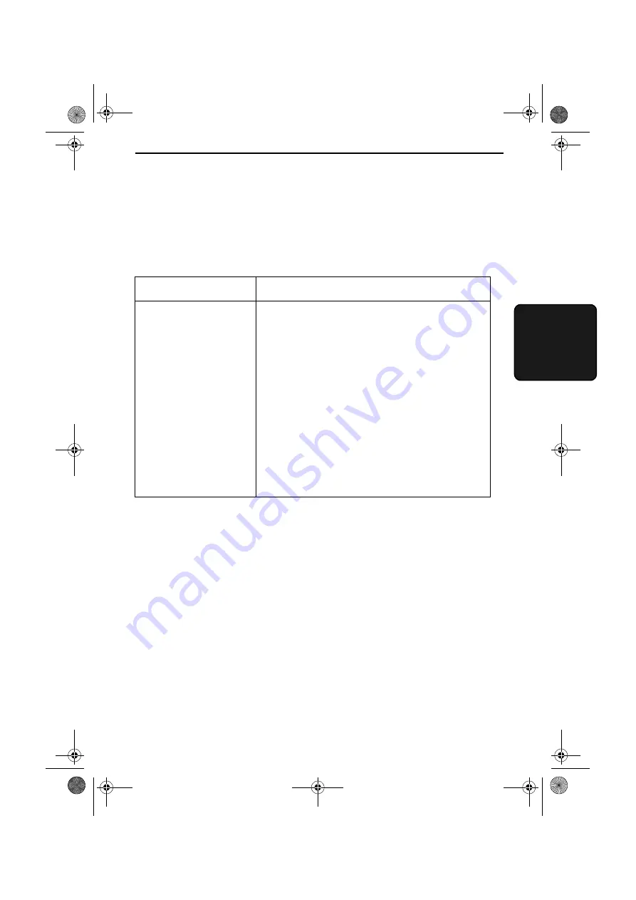 Sharp UX-S10 Operation Manual Download Page 103