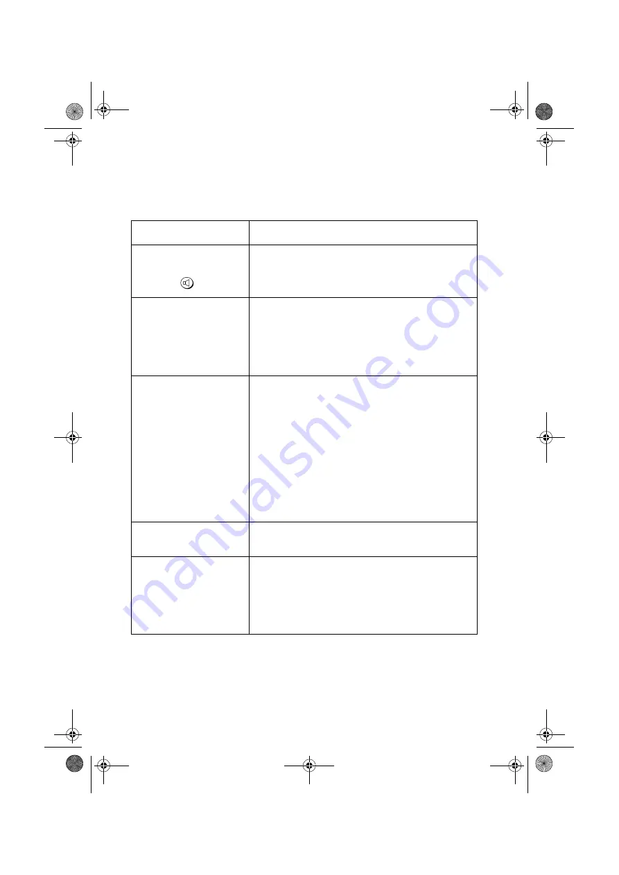 Sharp UX-S10 Operation Manual Download Page 104