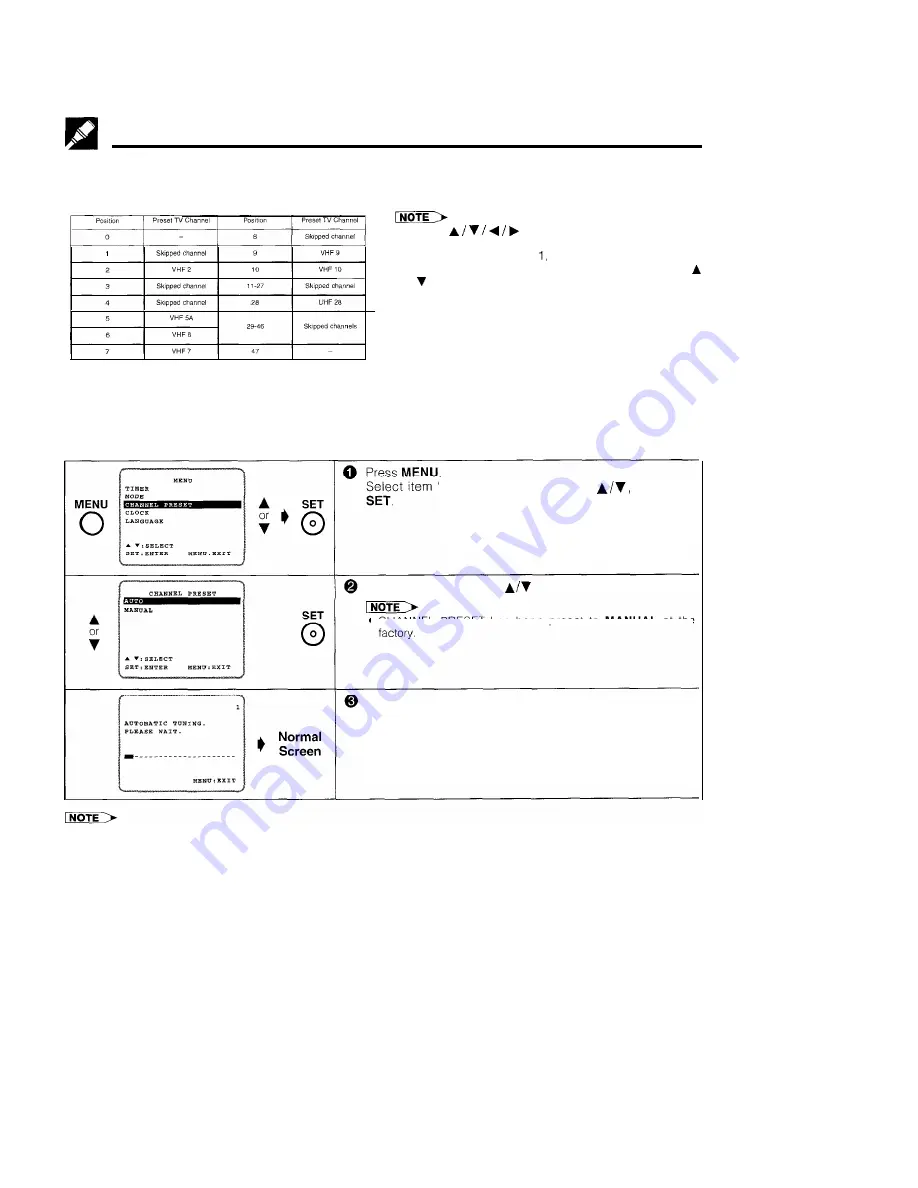 Sharp VC-A220X Operation Manual Download Page 11