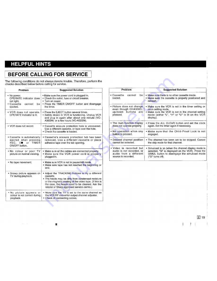 Sharp VC-A36SM Operation Manual Download Page 21