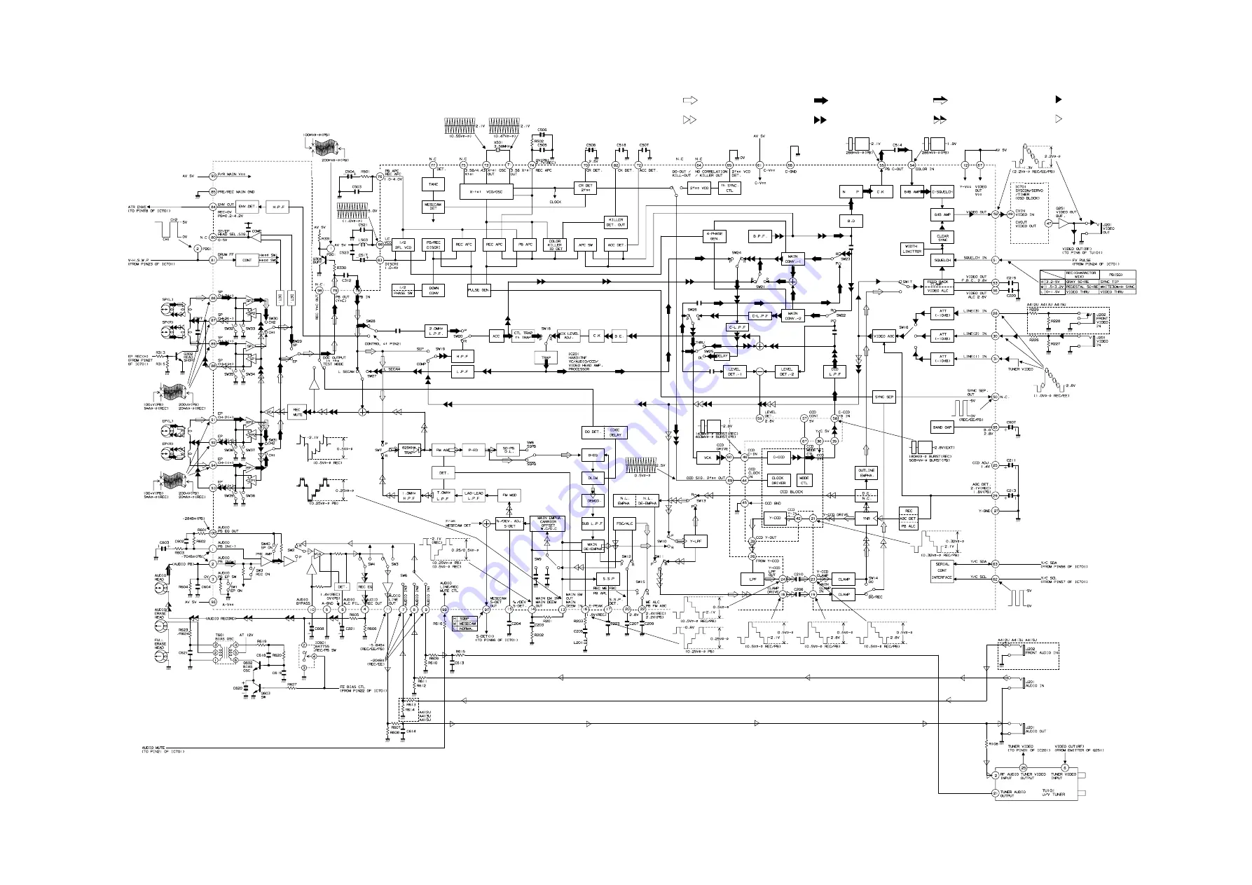 Sharp VC-A412U Скачать руководство пользователя страница 51