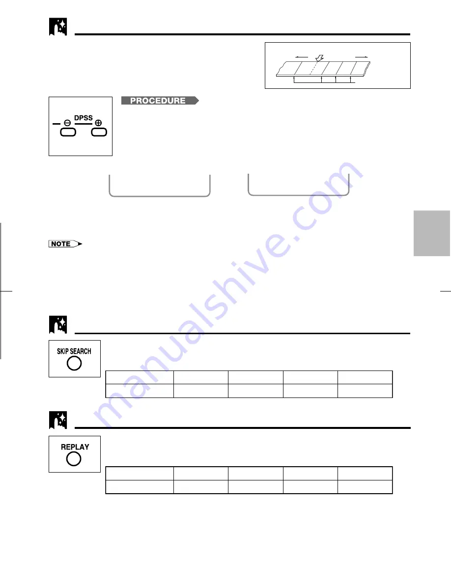 Sharp VC-A565U Operation Manual Download Page 35