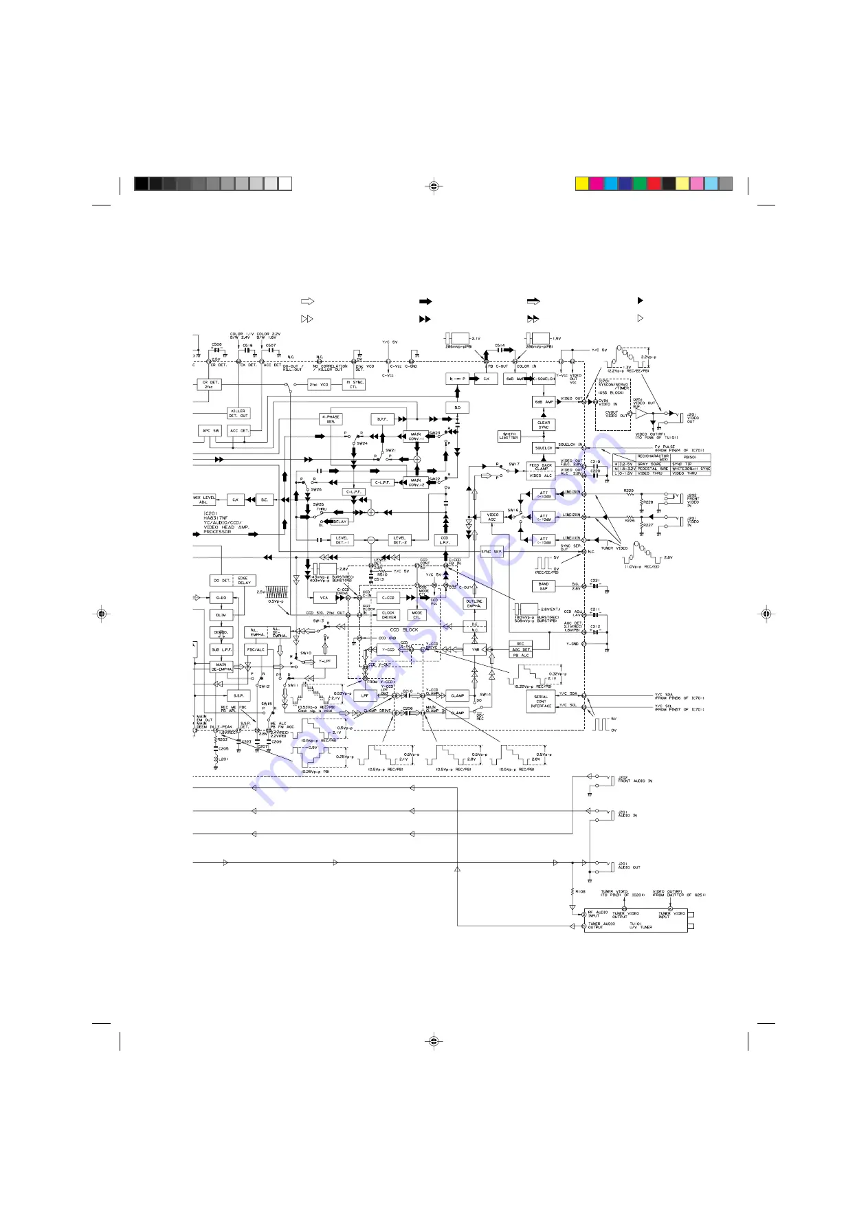 Sharp VC-A598U Service Manual Download Page 55