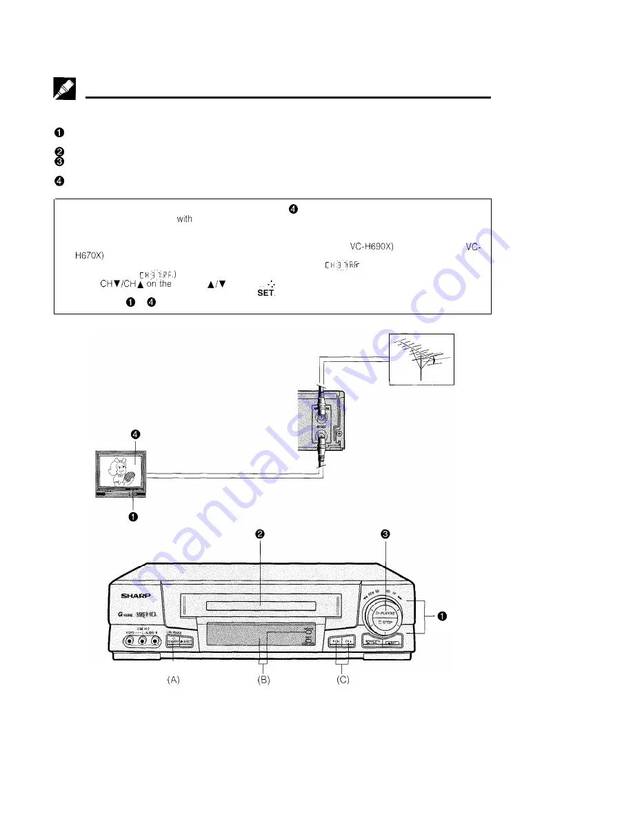 Sharp VC-H670X Скачать руководство пользователя страница 10