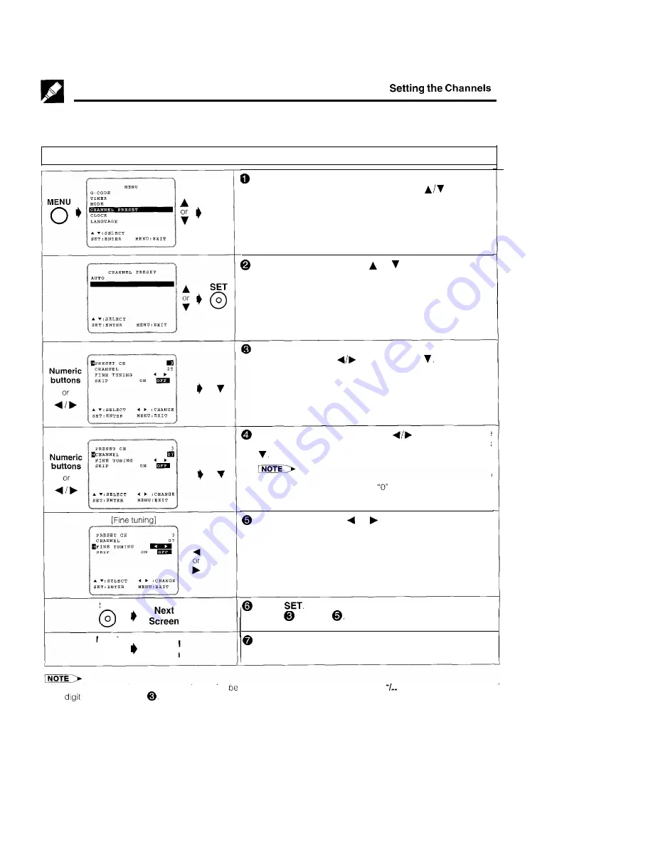 Sharp VC-H680X Operation Manual Download Page 15