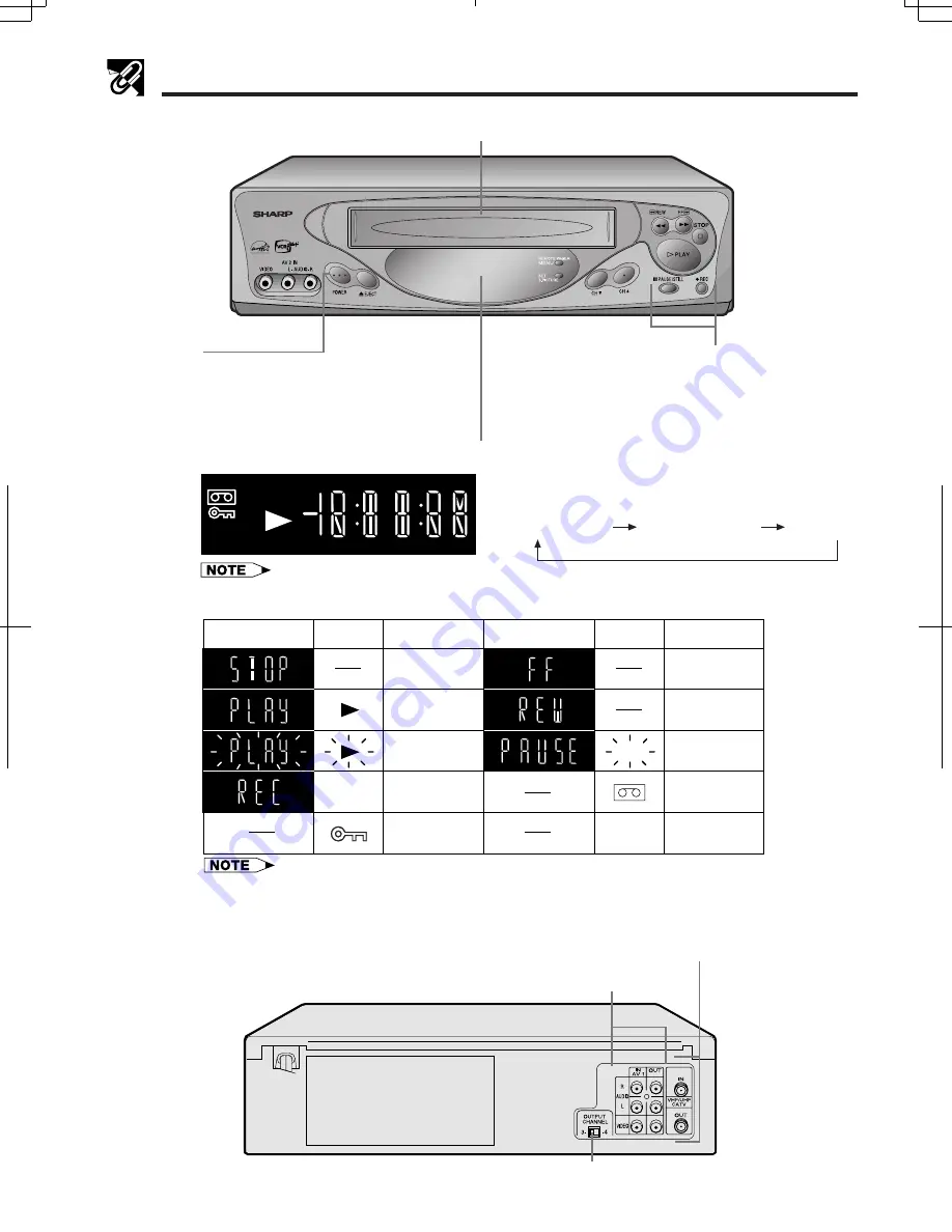 Sharp VC-H818U Operation Manual Download Page 7