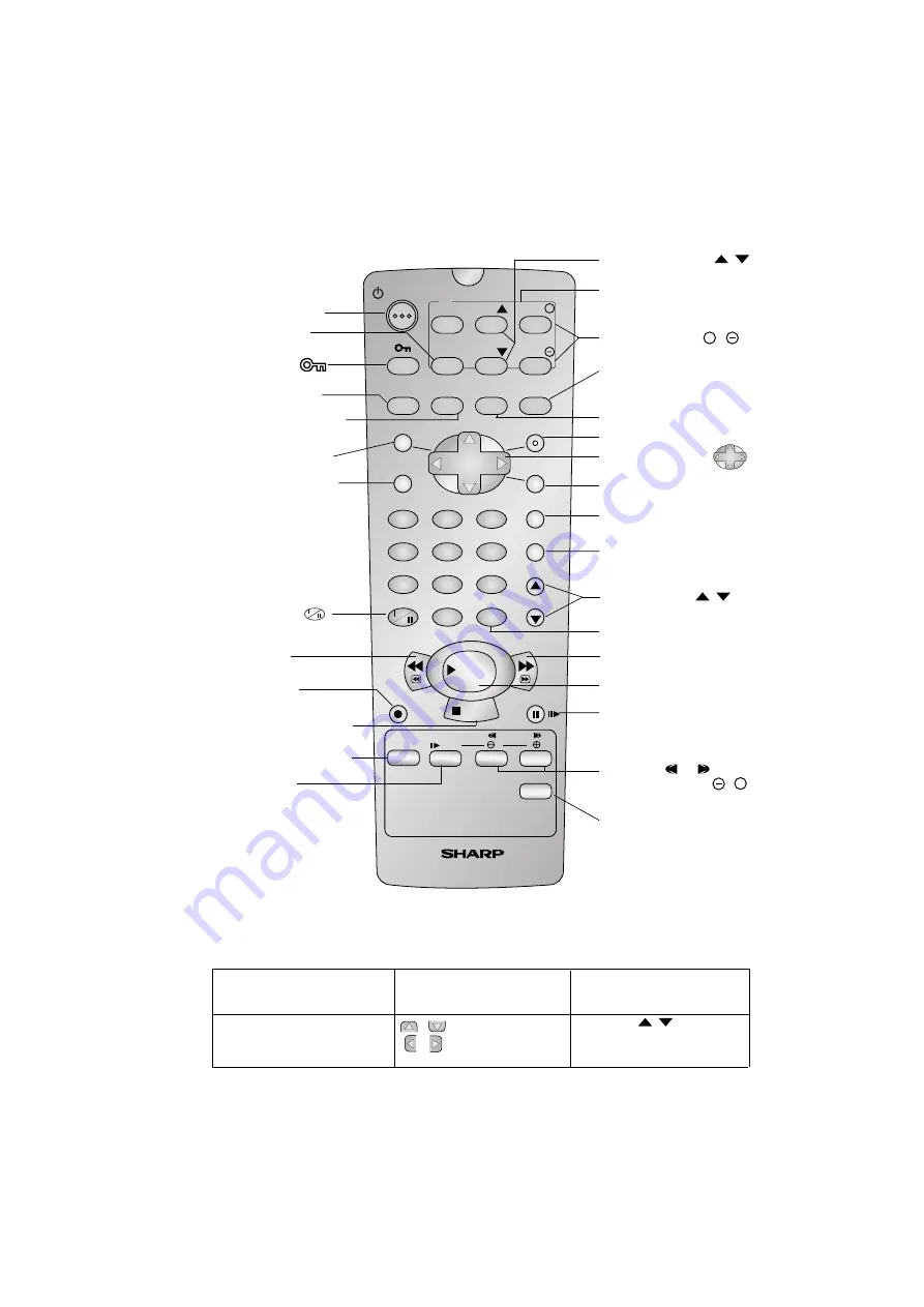 Sharp VC-M303HM Скачать руководство пользователя страница 3