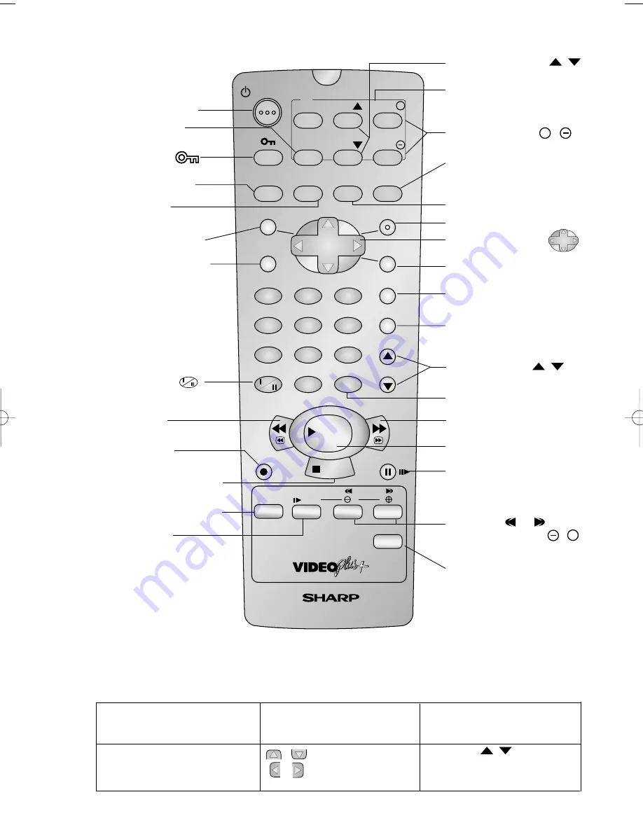 Sharp VC-MH713HM Operation Manual Download Page 3