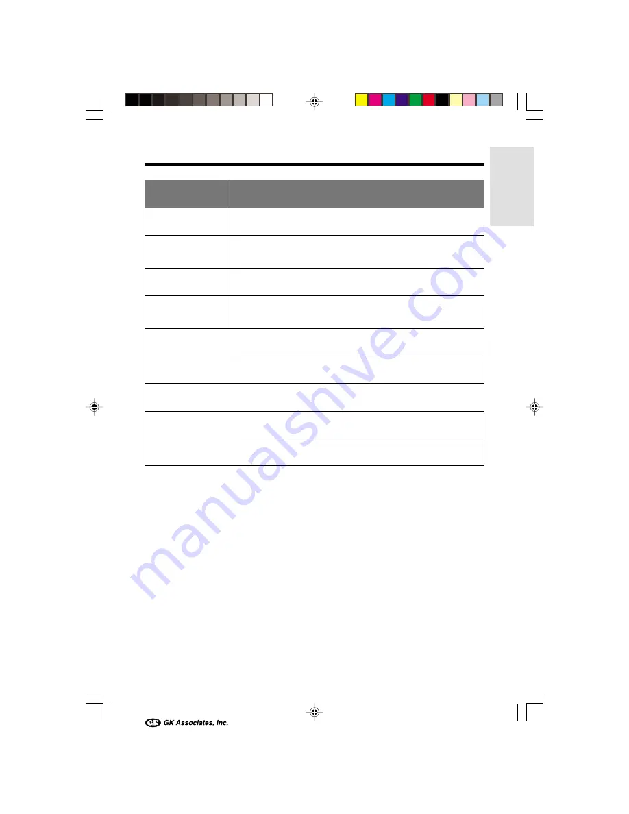 Sharp ViewCam Slim VL-AX1H Operation Manual Download Page 19