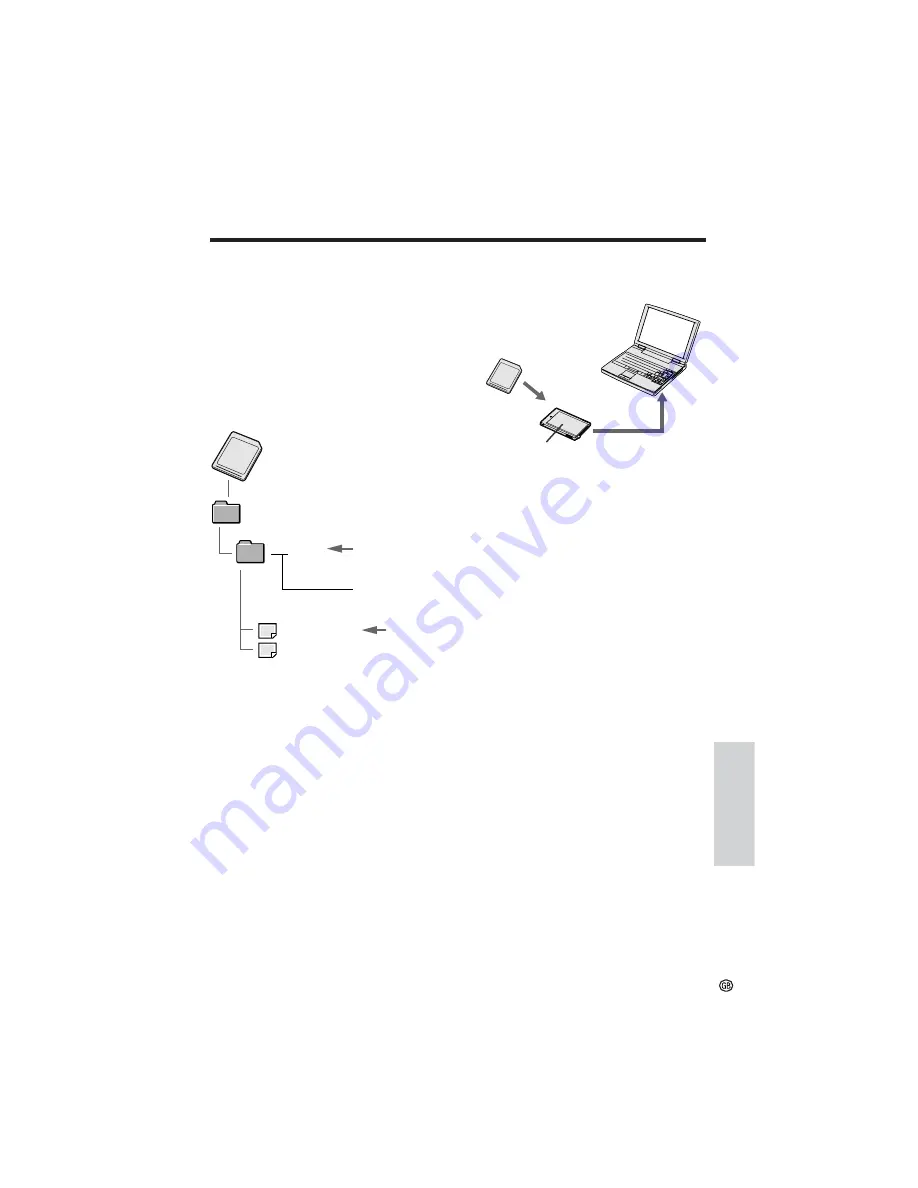 Sharp ViewCam Slim VL-ME100S Operation Manual Download Page 115