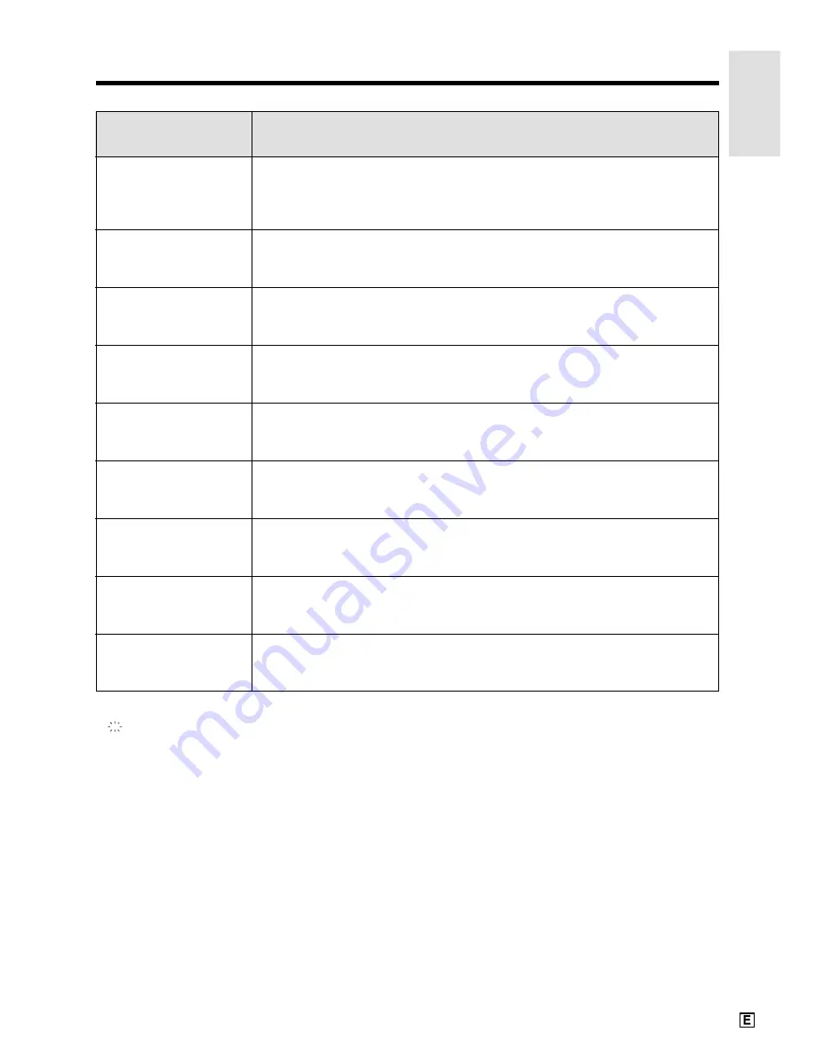 Sharp ViewCam-Slim VL-ME10E Operation Manual Download Page 27