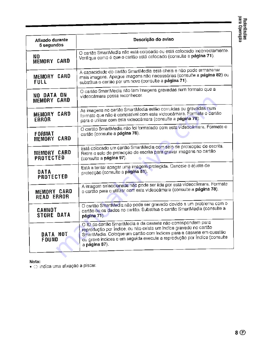 Sharp ViewCam Slim VL-PD6S Operation Manual Download Page 129