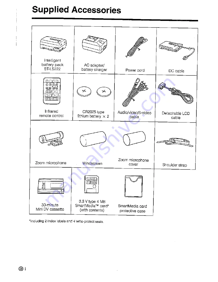 Sharp ViewCam Slim VL-PD6S Operation Manual Download Page 228