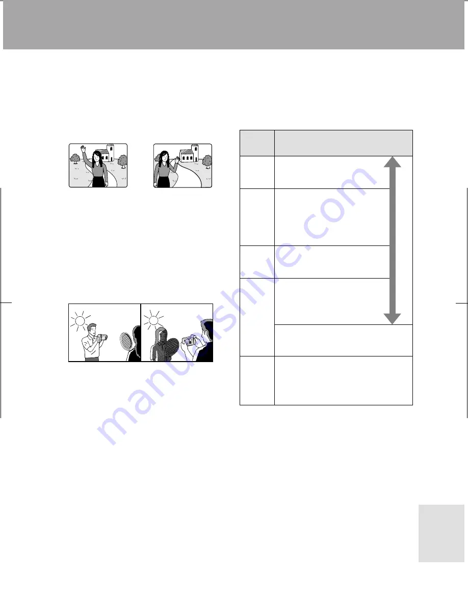 Sharp VIEWCAM VL-A10H Operation Manual Download Page 55