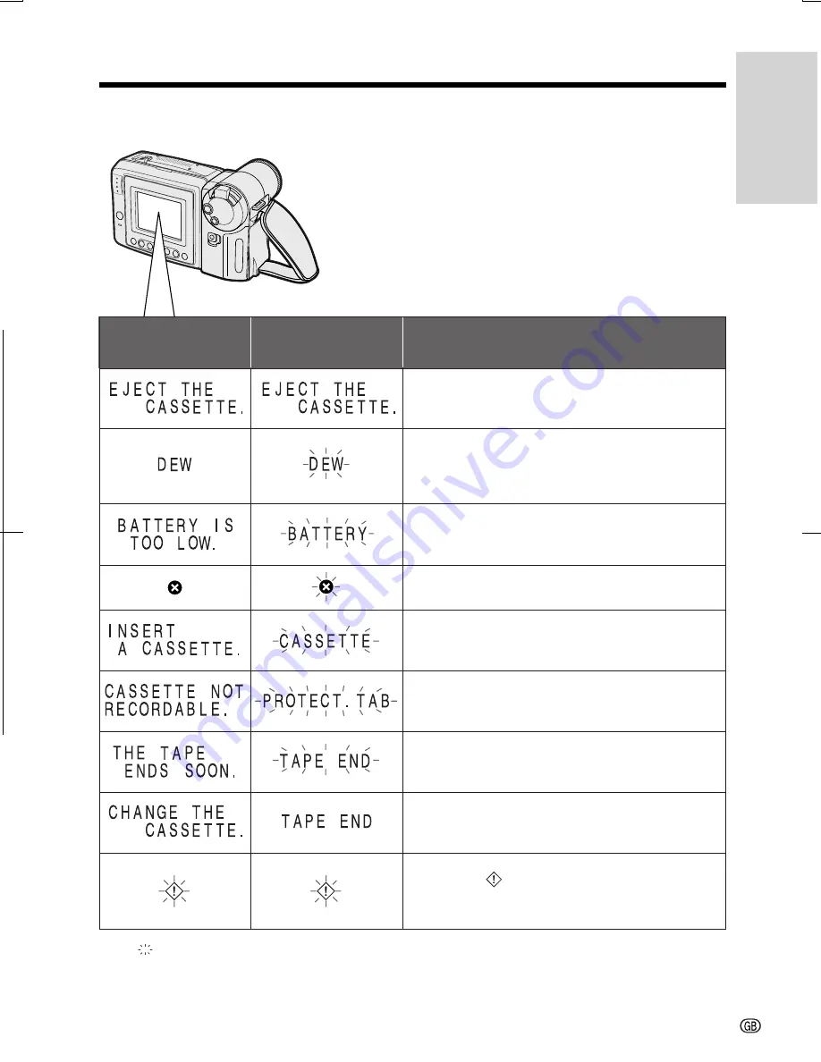 Sharp ViewCam VL-A111S Operation Manual Download Page 13