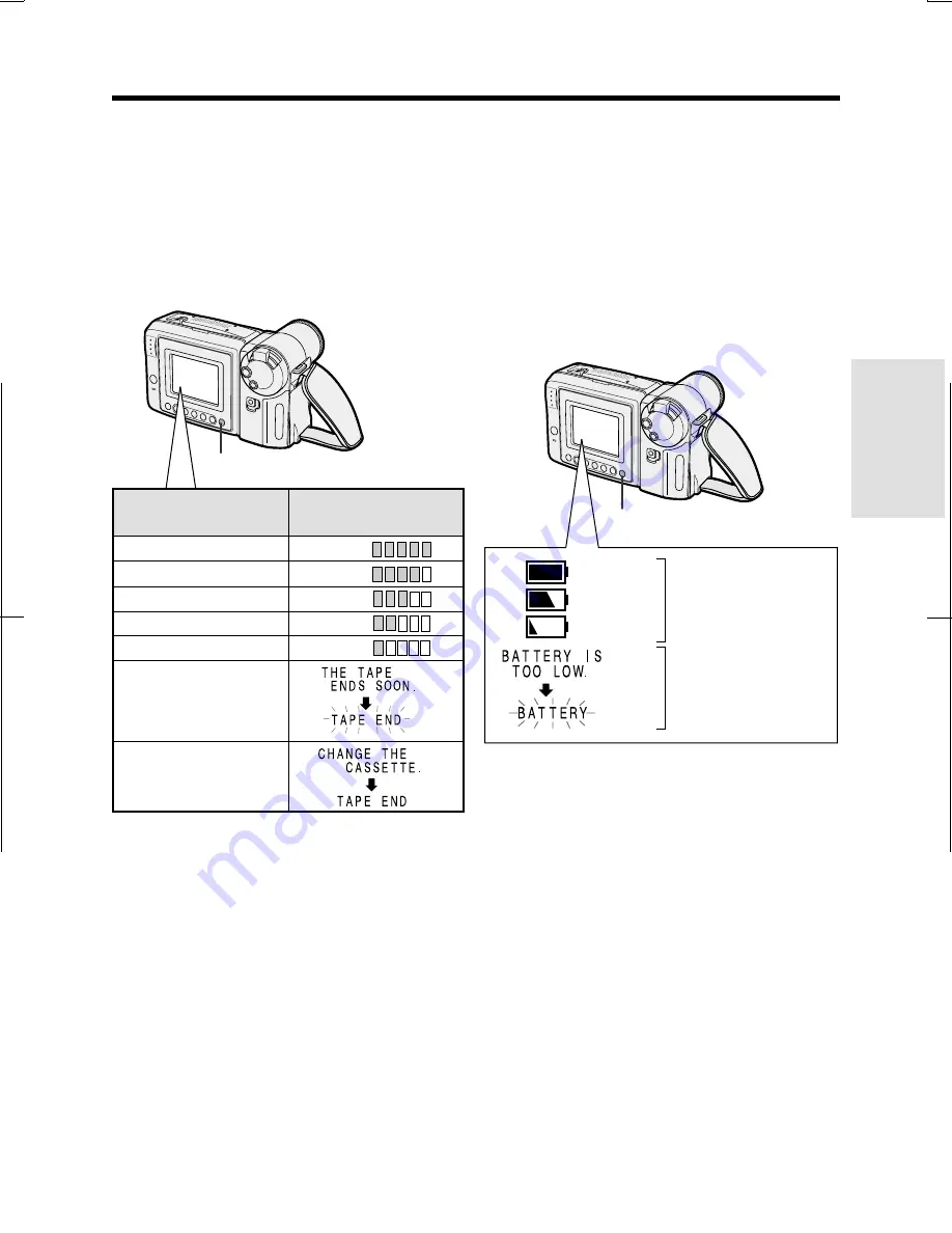 Sharp ViewCam VL-AH50H Operation Manual Download Page 25