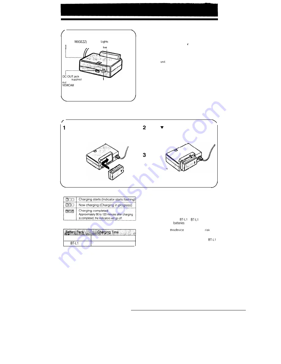 Sharp Viewcam VL-H410X Operation Manual Download Page 12