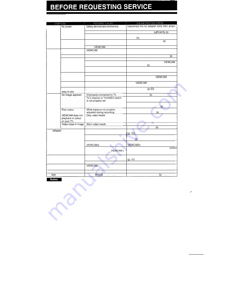 Sharp Viewcam VL-H410X Operation Manual Download Page 53