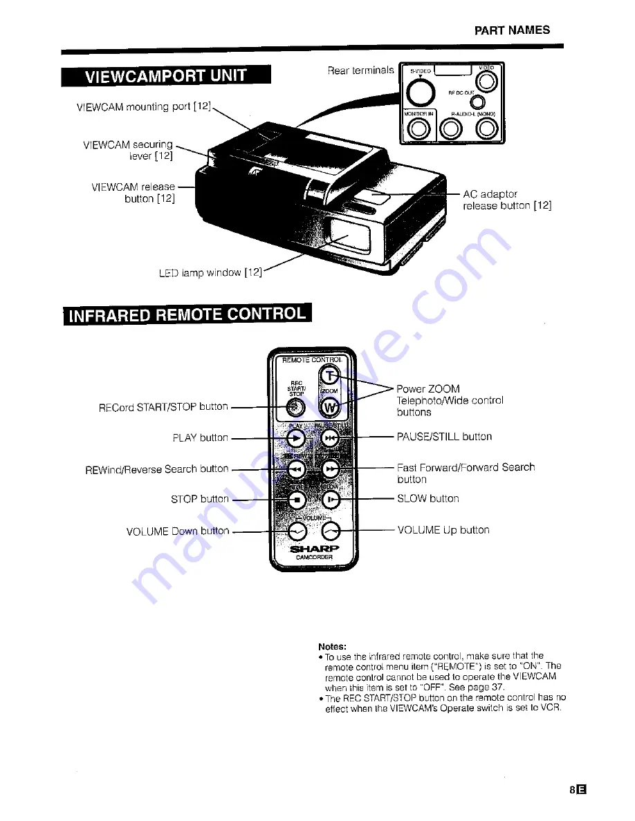 Sharp ViewCam VL-H450S Operation Manual Download Page 11