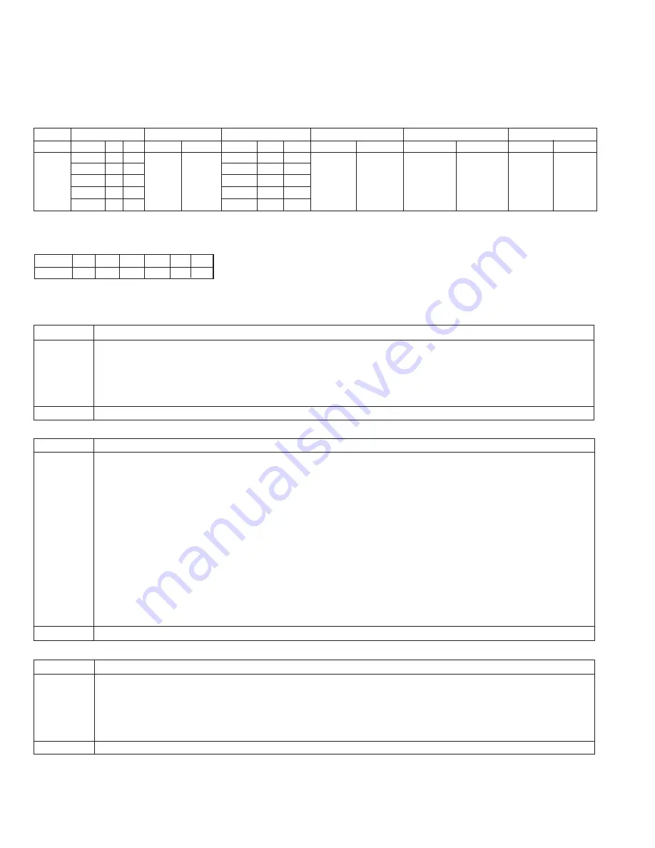 Sharp ViewCam VL-NZ100U Service Manual Download Page 28