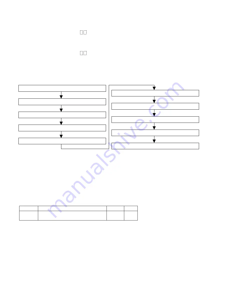 Sharp Viewcam VL-NZ10S Service Manual Download Page 34