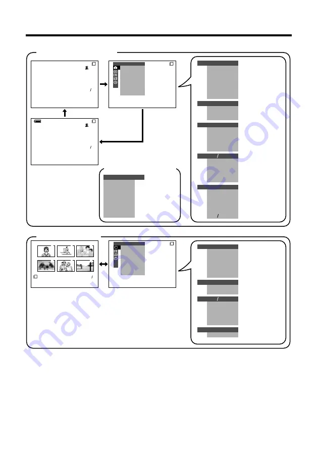 Sharp ViewCam VL-WD255U Operation Manual Download Page 123