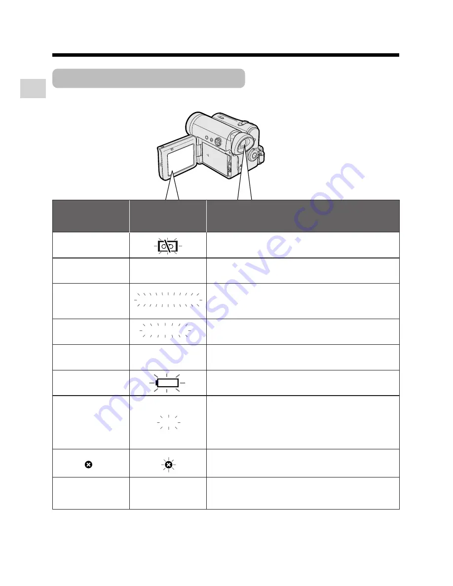 Sharp Viewcam VL-Z1U Operation Manual Download Page 18