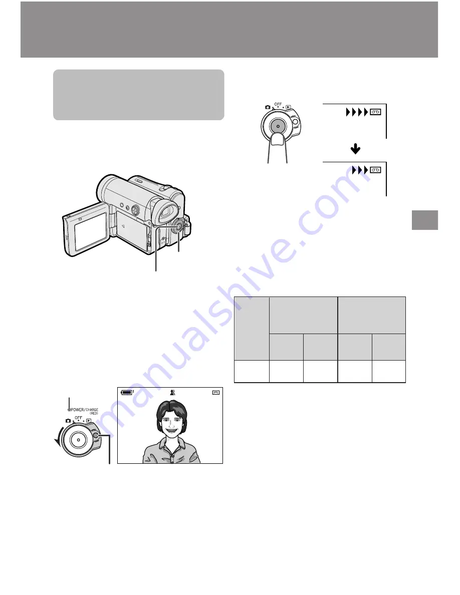 Sharp Viewcam VL-Z1U Operation Manual Download Page 33