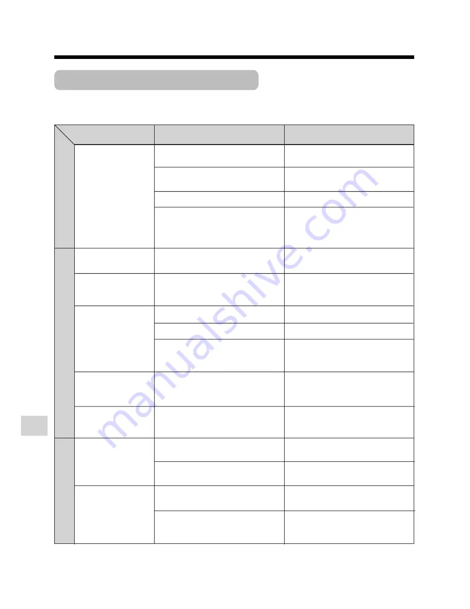 Sharp Viewcam VL-Z1U Operation Manual Download Page 84