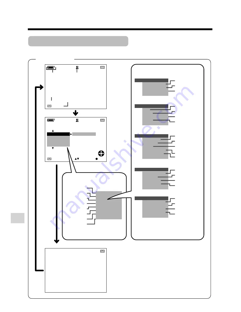 Sharp Viewcam VL-Z1U Operation Manual Download Page 88